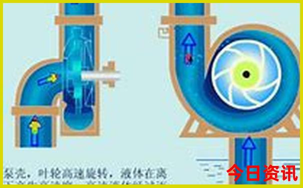 江苏适合带孩子两日游的地方